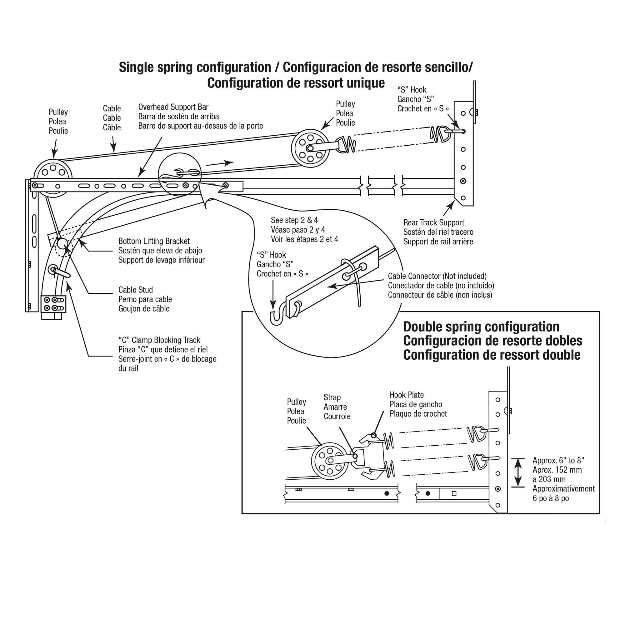 Garage door cable repair — overview